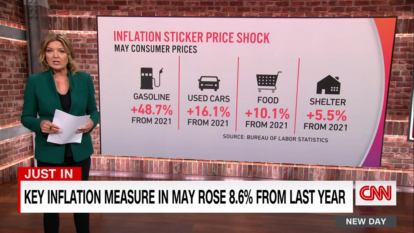 кризис в сша