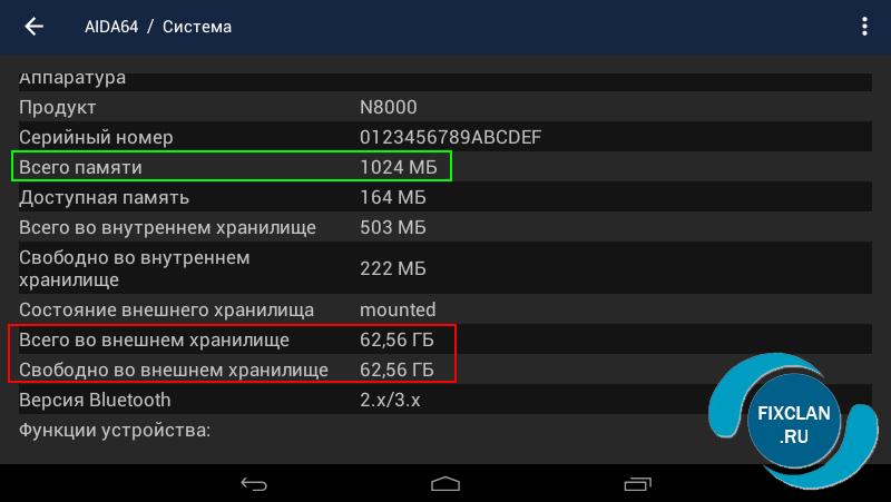 aida64 не верно определяет ОС и память