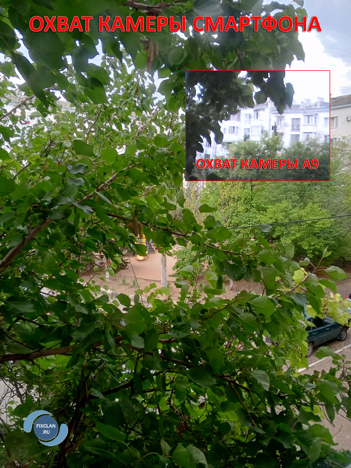 охват камеры A9